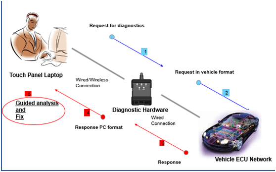 This image has an empty alt attribute; its file name is image.png